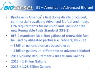 #1	
  –	
  America’s	
  Advanced	
  Biofuel
                                                                         	
  

•  Biodiesel	
  is	
  America’s	
  ﬁrst	
  domes<cally	
  produced,	
  
   commercially	
  available	
  Advanced	
  Biofuel	
  and	
  meets	
  
   EPA	
  requirements	
  for	
  inclusion	
  and	
  use	
  under	
  the	
  
   new	
  Renewable	
  Fuels	
  Standard	
  (RFS-­‐2).	
  
•  RFS-­‐2	
  mandates	
  36	
  billion	
  gallons	
  of	
  renewable	
  fuel	
  
   be	
  used	
  by	
  obligated	
  par<es	
  (i.e.	
  reﬁners)	
  by	
  2022	
  
   –  1	
  billion	
  gallons	
  biomass	
  based	
  diesel,	
  	
  
   –  4	
  billion	
  gallons	
  un-­‐diﬀeren<ated	
  advanced	
  biofuel	
  
•  2011	
  Volume	
  Requirement	
  =	
  800	
  Million	
  Gallons	
  
•  2012	
  =	
  1	
  Billion	
  Gallons	
  
•  2013	
  =	
  1.28	
  Billion	
  Gallons	
                                      6	
  
 