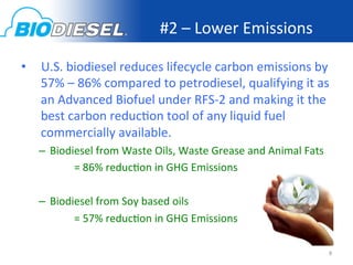 #2	
  –	
  Lower	
  Emissions
                                                                                    	
  

•  U.S.	
  biodiesel	
  reduces	
  lifecycle	
  carbon	
  emissions	
  by	
  
   57%	
  –	
  86%	
  compared	
  to	
  petrodiesel,	
  qualifying	
  it	
  as	
  
   an	
  Advanced	
  Biofuel	
  under	
  RFS-­‐2	
  and	
  making	
  it	
  the	
  
   best	
  carbon	
  reduc<on	
  tool	
  of	
  any	
  liquid	
  fuel	
  
   commercially	
  available.	
  
               –  Biodiesel	
  from	
  Waste	
  Oils,	
  Waste	
  Grease	
  and	
  Animal	
  Fats	
  	
  
                 	
   	
   	
  =	
  86%	
  reduc<on	
  in	
  GHG	
  Emissions	
  	
  

               –  Biodiesel	
  from	
  Soy	
  based	
  oils	
  	
  
                 	
   	
   	
  =	
  57%	
  reduc<on	
  in	
  GHG	
  Emissions	
  	
  
	
  	
  	
  
                                                                                                        8	
  
 