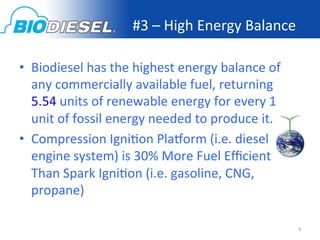 #3	
  –	
  High	
  Energy	
  Balance	
  

•  Biodiesel	
  has	
  the	
  highest	
  energy	
  balance	
  of	
  
   any	
  commercially	
  available	
  fuel,	
  returning	
  
   5.54	
  units	
  of	
  renewable	
  energy	
  for	
  every	
  1	
  
   unit	
  of	
  fossil	
  energy	
  needed	
  to	
  produce	
  it.	
  	
  
•  Compression	
  Igni<on	
  Plaeorm	
  (i.e.	
  diesel	
  
   engine	
  system)	
  is	
  30%	
  More	
  Fuel	
  Eﬃcient	
  
   Than	
  Spark	
  Igni<on	
  (i.e.	
  gasoline,	
  CNG,	
  
   propane)	
  

                                                                              9	
  
 