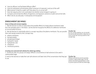 • How do diffusion and facilitated diffusion differ?
• How do endocytosis and exocytosis allow movement of materials in and out of the cell?
• What solution is best for a plant cell? How about for an animal cell?
• Give two ways by which one could determine whether active transport is going on.
• Compare and contrast the effects of hypertonic and hypotonic solutions on plant and animal cells.
• What role do vacuoles play in endocytosis and exocytosis?
ENRICHMENT (60 MINS)
Essay writing and concept mapping
1. Ask the learners to write an essay about the possible effects of a faulty plasma membrane aside
from the examples given in the lesson. Let the learners recognize the effects of a defective membrane
to normal bodily functions.
2. Ask the learners to individually submit a concept map about the plasma membrane. You can provide
them with sample words for their concept map:
• plasma membrane
• semipermeable
• phospholipid bilayer
• hydrophilic heads
• hydrophobic tails
• cholesterol
• membrane proteins
Creating own saturated salt solution for salted egg-making
1. Divide the class into groups and assign different concentrations of salt solutions to be used in
making salted eggs.
2. Instruct the learners to make their own salt solutions and take note of the concentration that they opt
to use.
Teacher tip
For the concept mapping, you can provide
the learners with key words or allow them to
come up with their own key words for their
concept map.
Teacher tip
Diffusion and osmosis are two processes
involved in making salted eggs. The salt
solution should be supersaturated in order
to produce good and delicious salted eggs.
 