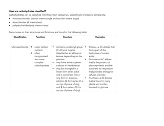 How are carbohydrates classiﬁed?
Carbohydrates can be classified into three main categories, according to increasing complexity:
• monosaccharides (monos means single and sacchar means sugar)
• disaccharides (di means two)
• polysaccharides (poly means many)
Some notes on their structures and functions are found in the following table:
Classiﬁcation Functions Structure Examples
Monosaccharide • major cellular
nutrient
• often
incorporated
into more
complex
carbohydrates
• contains a carbonyl group
(C=O) and may be
classified as an aldose or
ketose depending on the
position
• may have three to seven
carbons in the skeleton
• may be arranged in a
linear form when solid
and is converted into a
ring form in aqueous
solution (α form when H is
on top of plane of ring
and β form when -OH is
on top of plane of ring)
• Ribose—a 5C aldose that
forms part of the
backbone of nucleic
acids
• Glucose—a 6C aldose
that is the product of
photosynthesis and the
substrate for respiration
that provides energy for
cellular activities
• Fructose—a 6C ketose
that is found in many
plants and is often
bonded to glucose
 
