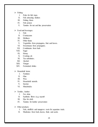 25
 Fishing:
I. Poles for fish traps
II. Fish attracting shelters
III. Fishing floats
IV. Fish poison
V. Tannins for net and line preservation
 Food and beverages:
I. Fish
II. Crustaceans
III. Molluscs
IV. Other fauna
V. Vegetables from propagates, fruit and leaves.
VI. Sweetmeats from propagates.
VII. Condiments from bark
VIII. Sugar
IX. Honey
X. Cooking oil.
XI. Tea substitutes.
XII. Alcohol
XIII. Vinegar
XIV. Fermented drinks
 Household items:
I. Furniture
II. Glue
III. Wax
IV. Household utensils.
V. Incense
VI. Matchsticks
 Textiles, leather:
I. Fur, skins
II. Synthetic fibers (e.g. rayon0
III. Dye for cloth
IV. Tannins for leather preservation
 Other products:
I. Fish, shellfish and mangrove roots for aquarium trade.
II. Madicines from bark, leaves, fruits and seeds.
 