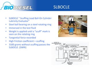 BIO2.1 Understanding Diesel Fuel | PPT