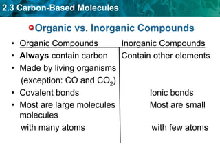 2.3 Carbon-Based Molecules
Organic vs. Inorganic Compounds
• Organic Compounds Inorganic Compounds
• Always contain carbon Contain other elements
• Made by living organisms
(exception: CO and CO2)
• Covalent bonds Ionic bonds
• Most are large molecules Most are small
molecules
with many atoms with few atoms
 
