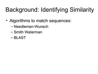 Background: Identifying Similarity
• Algorithms to match sequences:
– Needleman-Wunsch
– Smith Waterman
– BLAST
 