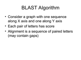 BLAST Algorithm
• Consider a graph with one sequence
along X axis and one along Y axis
• Each pair of letters has score
• Alignment is a sequence of paired letters
(may contain gaps)
 
