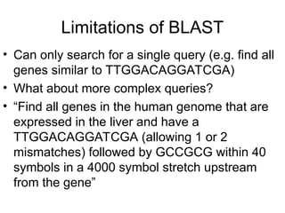 Limitations of BLAST
• Can only search for a single query (e.g. find all
genes similar to TTGGACAGGATCGA)
• What about more complex queries?
• “Find all genes in the human genome that are
expressed in the liver and have a
TTGGACAGGATCGA (allowing 1 or 2
mismatches) followed by GCCGCG within 40
symbols in a 4000 symbol stretch upstream
from the gene”
 