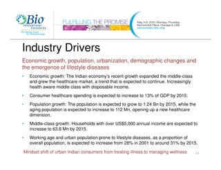 Industry Drivers
Economic growth, population, urbanization, demographic changes and
the emergence of lifestyle diseases
•   Economic growth: The Indian economy’s recent growth expanded the middle-class
    and grew the healthcare market, a trend that is expected to continue. Increasingly
    health aware middle class with disposable income.
•   Consumer healthcare spending is expected to increase to 13% of GDP by 2015.
•   Population growth: The population is expected to grow to 1.24 Bn by 2015, while the
    aging population is expected to increase to 112 Mn, opening up a new healthcare
    dimension.
•   Middle-class growth: Households with over US$5,000 annual income are expected to
    increase to 63.8 Mn by 2015.
•   Working age and urban population prone to lifestyle diseases, as a proportion of
    overall population, is expected to increase from 28% in 2001 to around 31% by 2015.

Mindset shift of urban Indian consumers from treating illness to managing wellness       13
 