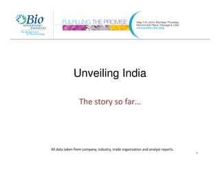 Unveiling India

                 The story so far…




All data taken from company, industry, trade organization and analyst reports.
                                                                                 8
 