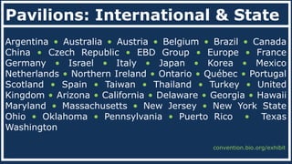 Pavilions: International & State
Argentina • Australia • Austria • Belgium • Brazil • Canada
China • Czech Republic • EBD Group • Europe • France
Germany • Israel • Italy • Japan • Korea • Mexico
Netherlands • Northern Ireland • Ontario • Québec • Portugal
Scotland • Spain • Taiwan • Thailand • Turkey • United
Kingdom • Arizona • California • Delaware • Georgia • Hawaii
Maryland • Massachusetts • New Jersey • New York State
Ohio • Oklahoma • Pennsylvania • Puerto Rico • Texas
Washington
convention.bio.org/exhibit
 