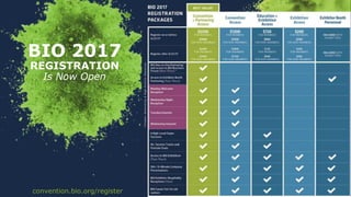BIO 2017
REGISTRATION
Is Now Open
convention.bio.org/register
 