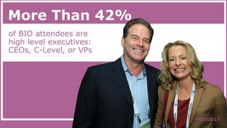 of BIO attendees are
high level executives:
CEOs, C-Level, or VPs
More Than 42%
#BIO2017
 