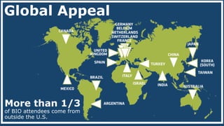 More than 1/3
of BIO attendees come from
outside the U.S.
Global Appeal
 