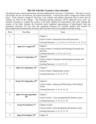 BIO 201 Fall 2012 Tentative Class Schedule
The general course content and learning outcomes addressed for each class is listed below. The topics covered
will include, but are not limited to, the content listed below. I reserved the right to change the contents listed
below. If the content is changed I will issue a new syllabus and syllabus agreement form to insure that all
students are aware of the changes. The following learning outcomes will be addressed every week: use
scientific reasoning to evaluate the systems of the body, identify the broad themes that unify studying the
systems of the body, interpret the numerical and/or graphical representation of physiological data and
anatomical structures, Use the tools and equipment necessary for scientific analysis and research on
physiological data and anatomical structures and record the results of investigation through writing.
  Week                Due Dates                                           Topic

     1                                       Chapters 1
                                             Course Content: Anatomical terms and homeostasis.
                                             Learning Outcomes: 1, 2, 3, 4, 5, 6, 7, 8, 9, 10, 11, 12, 13, 15

     2          Quiz #1 is August 29th       Chapter 3
                                             Course Content: Cytological and histological anatomy and
                                             functions.
                                             Learning Outcomes: 3, 14, 15, 16, 17, 18
     3        Exam #1 is September 5th       Chapter 4
                                             Course Content: Cytological and histological anatomy and
                                             functions.
                                             Learning Outcomes: 1, 2, 15, 17, 18
     4        Quiz #2 is September 12th      Chapter 5
                                             Course Content: Integumentary system.
                                             Learning Outcomes: 3, 14, 15, 17, 18


     5       Exam #2 is September 19th       Chapter 6
                                             Course Content: Anatomy and Physiology of the skeletal
                                             system.
                                             Learning Outcomes: 4, 14, 15, 17, 18

     6        Quiz #3 is due September       Chapter 7
                         26th                Course Content: Axial and appendicular skeleton, joints.
                                             Learning Outcomes: 5, 14, 15, 17, 18

     7         Exam #3 is October 3rd        Chapters 8 and 9
                                             Course Content: Axial and appendicular skeleton, joints.
                                             Learning Outcomes: 5, 14, 15, 17, 18

     8         Quiz #4 is October 10th       Chapter 10
 
