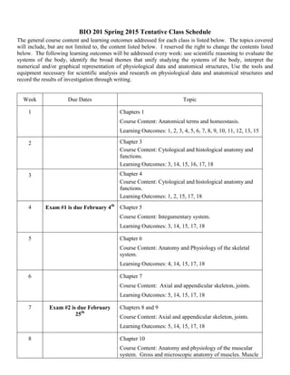 BIO 201 Spring 2015 Tentative Class Schedule
The general course content and learning outcomes addressed for each class is listed below. The topics covered
will include, but are not limited to, the content listed below. I reserved the right to change the contents listed
below. The following learning outcomes will be addressed every week: use scientific reasoning to evaluate the
systems of the body, identify the broad themes that unify studying the systems of the body, interpret the
numerical and/or graphical representation of physiological data and anatomical structures, Use the tools and
equipment necessary for scientific analysis and research on physiological data and anatomical structures and
record the results of investigation through writing.
Week Due Dates Topic
1 Chapters 1
Course Content: Anatomical terms and homeostasis.
Learning Outcomes: 1, 2, 3, 4, 5, 6, 7, 8, 9, 10, 11, 12, 13, 15
2 Chapter 3
Course Content: Cytological and histological anatomy and
functions.
Learning Outcomes: 3, 14, 15, 16, 17, 18
3 Chapter 4
Course Content: Cytological and histological anatomy and
functions.
Learning Outcomes: 1, 2, 15, 17, 18
4 Exam #1 is due February 4th
Chapter 5
Course Content: Integumentary system.
Learning Outcomes: 3, 14, 15, 17, 18
5 Chapter 6
Course Content: Anatomy and Physiology of the skeletal
system.
Learning Outcomes: 4, 14, 15, 17, 18
6 Chapter 7
Course Content: Axial and appendicular skeleton, joints.
Learning Outcomes: 5, 14, 15, 17, 18
7 Exam #2 is due February
25th
Chapters 8 and 9
Course Content: Axial and appendicular skeleton, joints.
Learning Outcomes: 5, 14, 15, 17, 18
8 Chapter 10
Course Content: Anatomy and physiology of the muscular
system. Gross and microscopic anatomy of muscles. Muscle
 