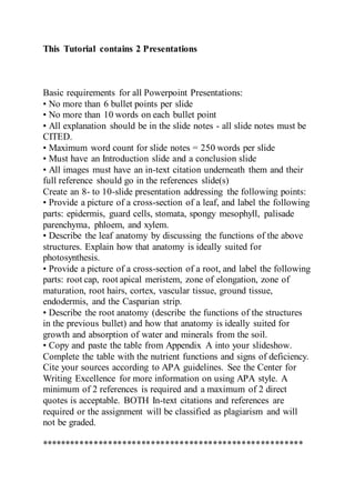 This Tutorial contains 2 Presentations
Basic requirements for all Powerpoint Presentations:
• No more than 6 bullet points per slide
• No more than 10 words on each bullet point
• All explanation should be in the slide notes - all slide notes must be
CITED.
• Maximum word count for slide notes = 250 words per slide
• Must have an Introduction slide and a conclusion slide
• All images must have an in-text citation underneath them and their
full reference should go in the references slide(s)
Create an 8- to 10-slide presentation addressing the following points:
• Provide a picture of a cross-section of a leaf, and label the following
parts: epidermis, guard cells, stomata, spongy mesophyll, palisade
parenchyma, phloem, and xylem.
• Describe the leaf anatomy by discussing the functions of the above
structures. Explain how that anatomy is ideally suited for
photosynthesis.
• Provide a picture of a cross-section of a root, and label the following
parts: root cap, root apical meristem, zone of elongation, zone of
maturation, root hairs, cortex, vascular tissue, ground tissue,
endodermis, and the Casparian strip.
• Describe the root anatomy (describe the functions of the structures
in the previous bullet) and how that anatomy is ideally suited for
growth and absorption of water and minerals from the soil.
• Copy and paste the table from Appendix A into your slideshow.
Complete the table with the nutrient functions and signs of deficiency.
Cite your sources according to APA guidelines. See the Center for
Writing Excellence for more information on using APA style. A
minimum of 2 references is required and a maximum of 2 direct
quotes is acceptable. BOTH In-text citations and references are
required or the assignment will be classified as plagiarism and will
not be graded.
*******************************************************
 