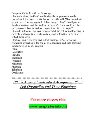 Complete the table with the following:
· For each phase, in 40–60 words, describe in your own words
(paraphrase) the major events that occur in the cell. What would you
expect the cell or nucleus to look like in each phase? Could you see
the chromosomes and the nuclear membrane? If you could see the
chromosomes, how would you expect them to be arranged?
· Provide a drawing that you create of what the cell would look like in
each phase (Suggestion – take pictures and upload the pictures and
imbed them here).
· Include your references and in-text citations. APA formatted
references should go at the end of this document and each response
should have an in-text citation.
Phase
Description
Drawing
Interphase
Prophase
Metaphase
Anaphase
Telophase
Cytokinesis
*******************************************************
BIO 204 Week 1 Individual Assignment Plant
Cell Organelles and Their Functions
For more classes visit
www.snaptutorial.com
 