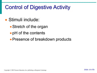 Control of Digestive Activity
Slide 14.47b
Copyright © 2003 Pearson Education, Inc. publishing as Benjamin Cummings
 Stimuli include:
Stretch of the organ
pH of the contents
Presence of breakdown products
 