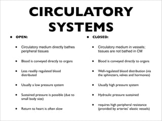 CIRCULATORY
               SYSTEMS
•   OPEN:                                        •   CLOSED:


    •   Circulatory medium directly bathes           •   Circulatory medium in vessels;
        peripheral tissues                               tissues are not bathed in CM


    •   Blood is conveyed directly to organs         •   Blood is conveyed directly to organs


    •   Less readily regulated blood                 •   Well-regulated blood distribution (via
        distributed                                      the sphincters, valves and hormones)


    •   Usually a low pressure system                •   Usually high pressure system


    •   Sustained pressure is possible (due to       •   Hydraulic pressure sustained
        small body size)
                                                     •   requires high peripheral resistance
    •   Return to heart is often slow                    (provided by arteries’ elastic vessels)
 