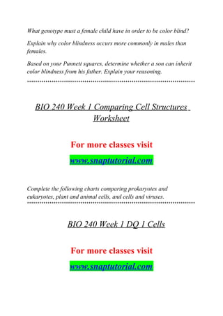 What genotype must a female child have in order to be color blind?
Explain why color blindness occurs more commonly in males than
females.
Based on your Punnett squares, determine whether a son can inherit
color blindness from his father. Explain your reasoning.
**********************************************************************************
BIO 240 Week 1 Comparing Cell Structures
Worksheet
For more classes visit
www.snaptutorial.com
Complete the following charts comparing prokaryotes and
eukaryotes, plant and animal cells, and cells and viruses.
**********************************************************************************
BIO 240 Week 1 DQ 1 Cells
For more classes visit
www.snaptutorial.com
 
