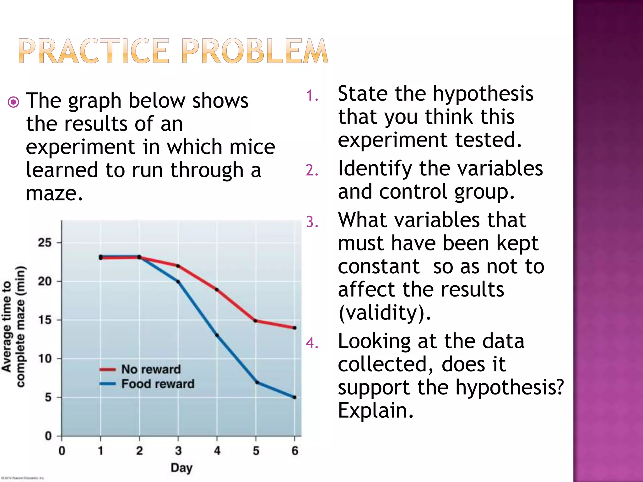  The graph below shows
the results of an
experiment in which mice
learned to run through a
maze.
1. State the hypothesis
that you think this
experiment tested.
2. Identify the variables
and control group.
3. What variables that
must have been kept
constant so as not to
affect the results
(validity).
4. Looking at the data
collected, does it
support the hypothesis?
Explain.
 