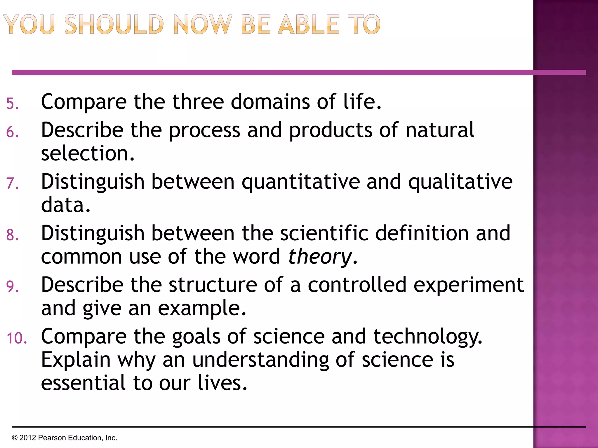 5. Compare the three domains of life.
6. Describe the process and products of natural
selection.
7. Distinguish between quantitative and qualitative
data.
8. Distinguish between the scientific definition and
common use of the word theory.
9. Describe the structure of a controlled experiment
and give an example.
10. Compare the goals of science and technology.
Explain why an understanding of science is
essential to our lives.
© 2012 Pearson Education, Inc.
 