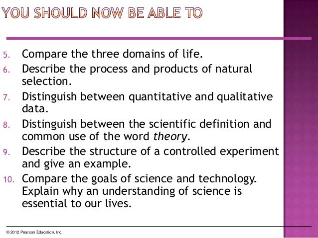 Describe The Process And Products Of Natural Selection Describe The Process And Products Of Natural Selection