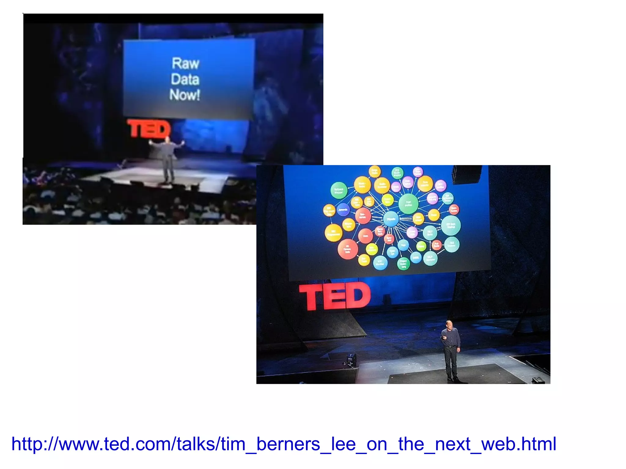 Bio2RDF rdfised public databases  