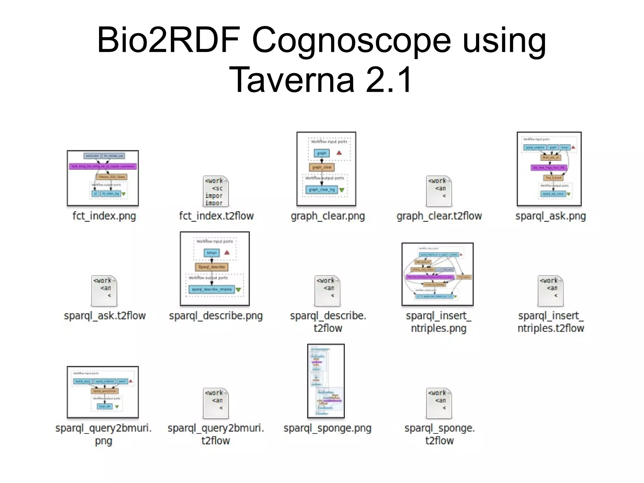 The mashup principle To answer a complex question we first need to build a specific database, a mashup, to which we submit the appropriate query. 