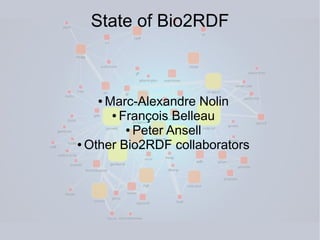 State of Bio2RDF



   ● Marc-Alexandre Nolin
      ● François Belleau

         ● Peter Ansell

● Other Bio2RDF collaborators
 