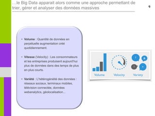 9
• Volume : Quantité de données en
perpétuelle augmentation créé
quotidiennement.
• Vitesse (Velocity) : Les consommateur...