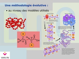 Une méthodologie évolutive :
• au niveau des modèles utilisés
 