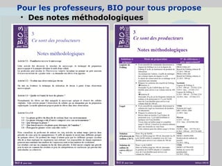 Pour les professeurs, BIO pour tous propose
• Des notes méthodologiques
 