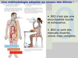 Une méthodologie adaptée au niveau des élèves :
• BIO n’est pas une
encyclopédie lourde
et exhaustive.
• BIO ce sont des
manuels illustrés,
concis mais complets.
 