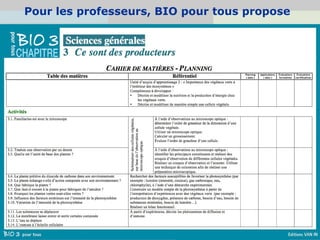 Pour les professeurs, BIO pour tous propose
 