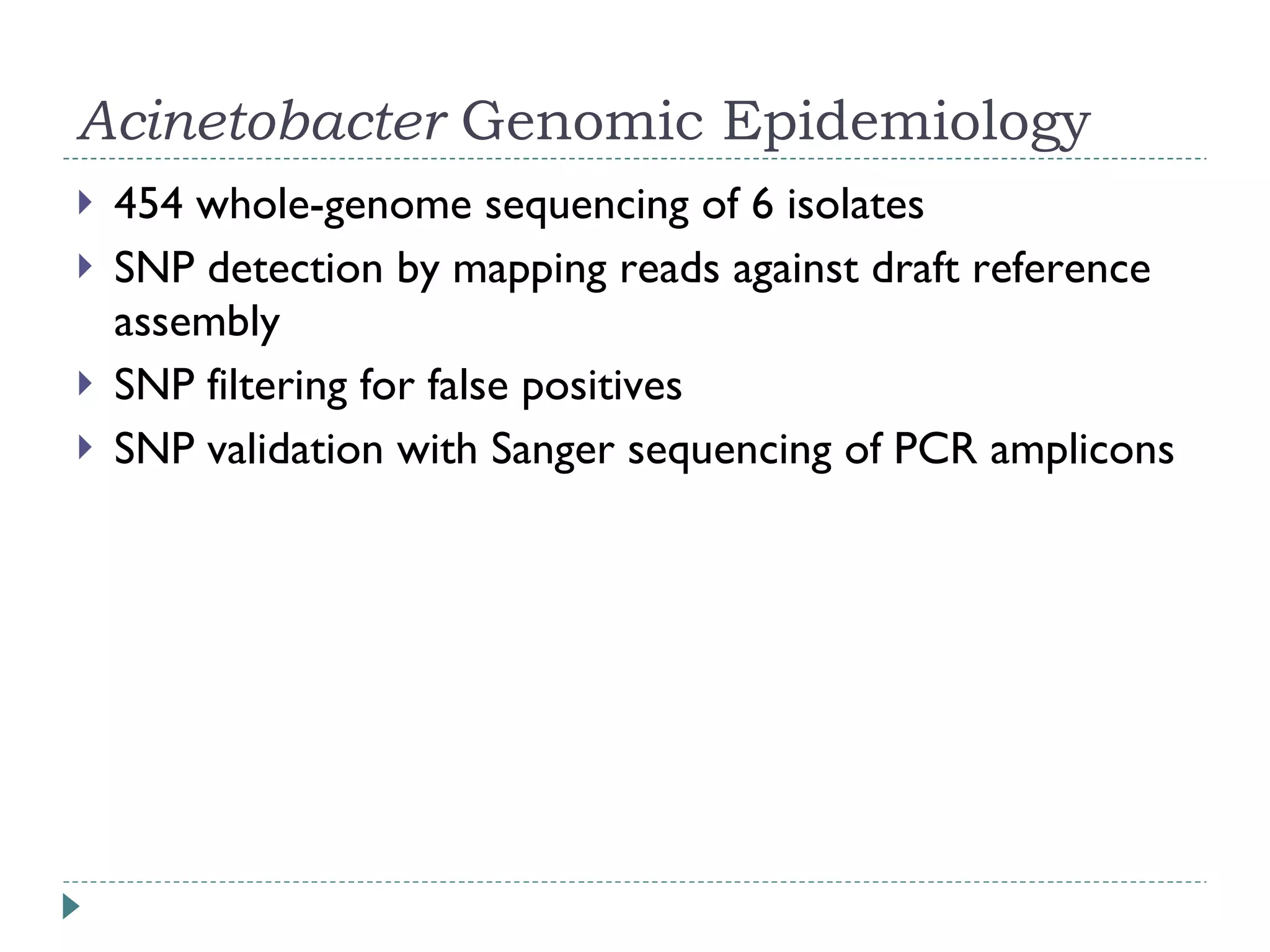 Acinetobacter  Genomic Epidemiology 454 whole-genome sequencing of 6 isolates SNP detection by mapping reads against draft reference assembly SNP filtering for false positives SNP validation with Sanger sequencing of PCR amplicons 