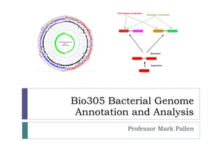 Bio305 Bacterial Genome Annotation and Analysis Professor Mark Pallen 