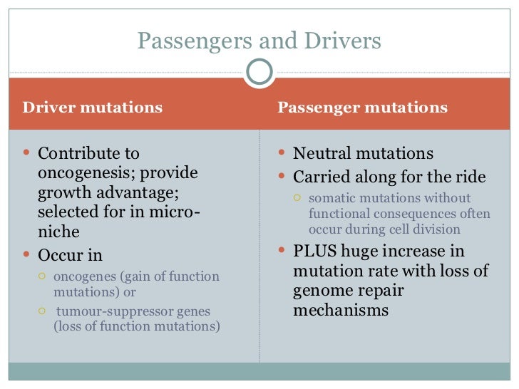 Can Natural Selection Occur Without Adaptation Can Natural Selection Occur Without Adaptation