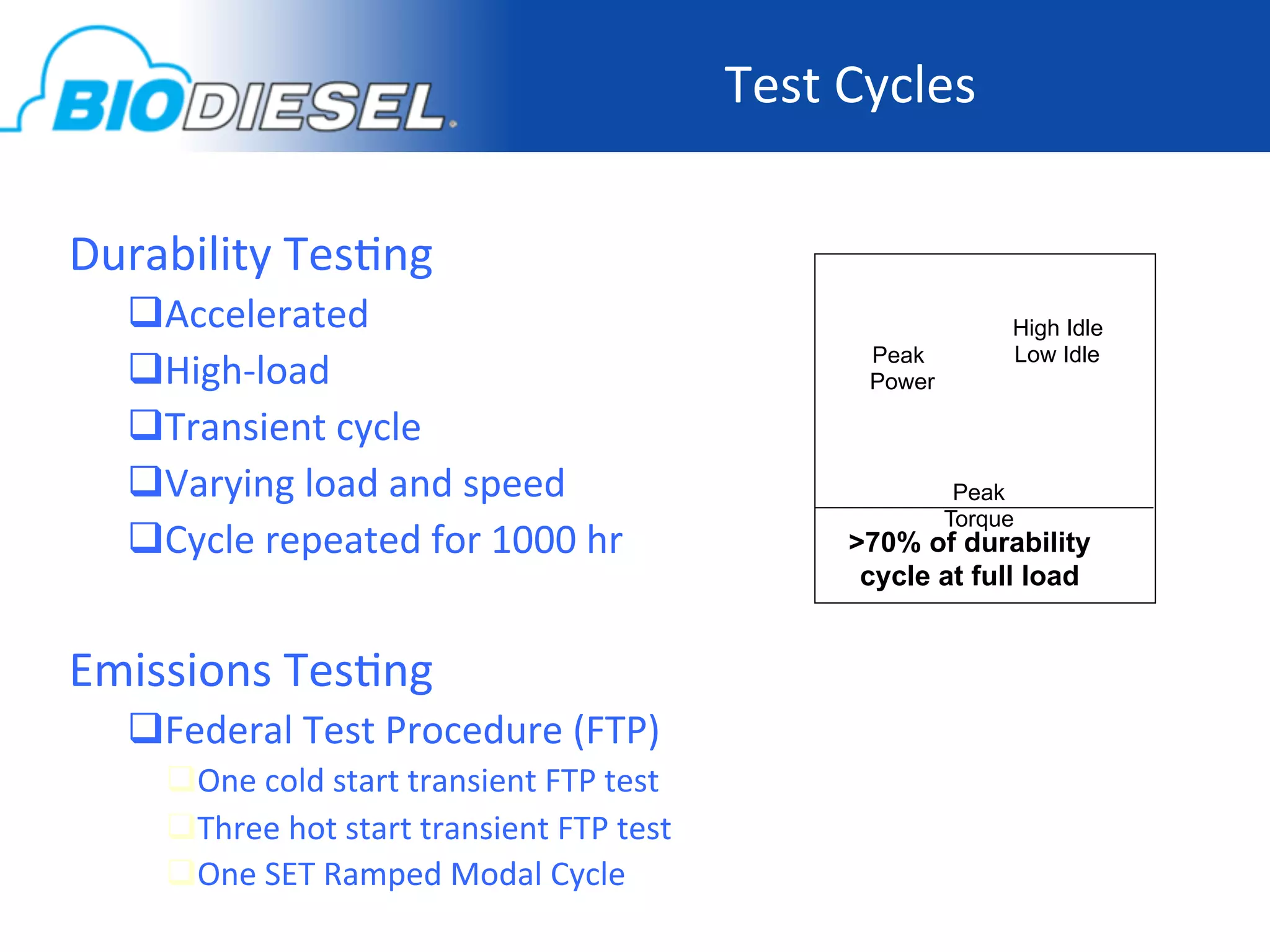 Test	
  Cycles
                                                                              	
  

Durability	
  Tes-ng	
  
   Accelerated	
                                                                      High Idle

   High-­‐load	
                                                         Peak         Low Idle
                                                                          Power

   Transient	
  cycle	
  	
  
     Varying	
  load	
  and	
  speed	
                                            Peak
                                                                                  Torque
     Cycle	
  repeated	
  for	
  1000	
  hr	
                           >70% of durability
                                                                          cycle at full load
	
  
Emissions	
  Tes-ng	
  
     Federal	
  Test	
  Procedure	
  (FTP)	
  
       One	
  cold	
  start	
  transient	
  FTP	
  test	
  
        Three	
  hot	
  start	
  transient	
  FTP	
  test	
  
        One	
  SET	
  Ramped	
  Modal	
  Cycle	
  
 