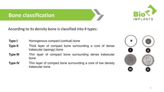 Bio3 Dental Implants Product 2018 Fresh and [Updated] | PPTX