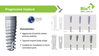 Bio3 Dental Implants Product 2018 Fresh and [Updated] | PPTX