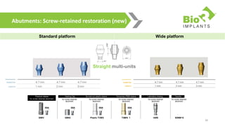 Bio3 Dental Implants Product 2018 Fresh and [Updated] | PPTX