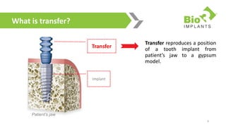 Bio3 Dental Implants Product 2018 Fresh and [Updated] | PPTX