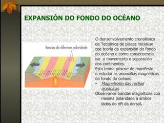 EXPANSIÓN DO FONDO DO OCÉANO O  densenvolvemento cronolóxico da Tectónica de placas iniciouse coa teoría da expansión do fondo do océano e como consecuencia  iso  o movemento e separación dos continentes . Esta teoría púxose de manifesto  o estudar as anomalías magnéticas d o fondo do océano . Magnetismo das rochas oceánicas Obsérvanse bandas magnéticas coa mesma polaridade a ambos lados do rift da dorsal . 