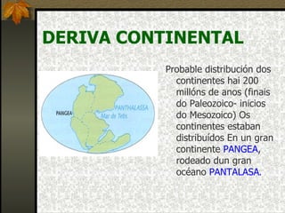 DERIVA CONTINENTAL Probable distribución dos continentes hai 200 millóns de anos (finais do Paleozoico- inicios do Mesozoico) Os continentes estaban distribuídos En un gran continente  PANGEA , rodeado dun gran océano  PANTALASA . 