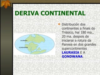 DERIVA CONTINENTAL Distribución dos continentes a finais do Triásico, hai 180 ma., 20 ma. despois de iniciarse a rotura da Panxea en dos grandes supercontinentes  LAURASIA  E A  GONDWANA .  