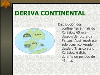 DERIVA CONTINENTAL Distribución dos continentes a finais do Xurásico, 65 m.a. despois da rotura da Panxea. Aquí  móstrase  solo oceánico xerado desde o Triásico ata o Xurásico, é dicir, durante un periodo de 45 m.a.   