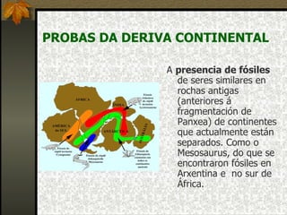 PROBAS DA DERIVA CONTINENTAL A  presencia de fósiles  de seres similares en rochas antigas (anteriores á fragmentación de Panxea) de continentes que actualmente están separados. Como o Mesosaurus, do que se encontraron fósiles en Arxentina e  no sur de África. 