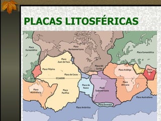 PLACAS LITOSFÉRICAS 