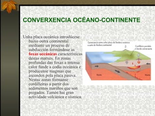 CONVERXENCIA OCÉANO-CONTINENTE Unha placa oceánica introdúcese baixo outra continental mediante un proceso de subducción formándose as  foxas oceánicas  características destas marxes. En zonas profundas das foxas a intensa calor funde a codia oceánica e prodúcense magmas que ascenden pola placa pasiva. Nestas zonas fórmanse cordilleiras a partir dos sedimentos mariños que son pregados. Tamén hai gran actividade volcánica e sísmica. 